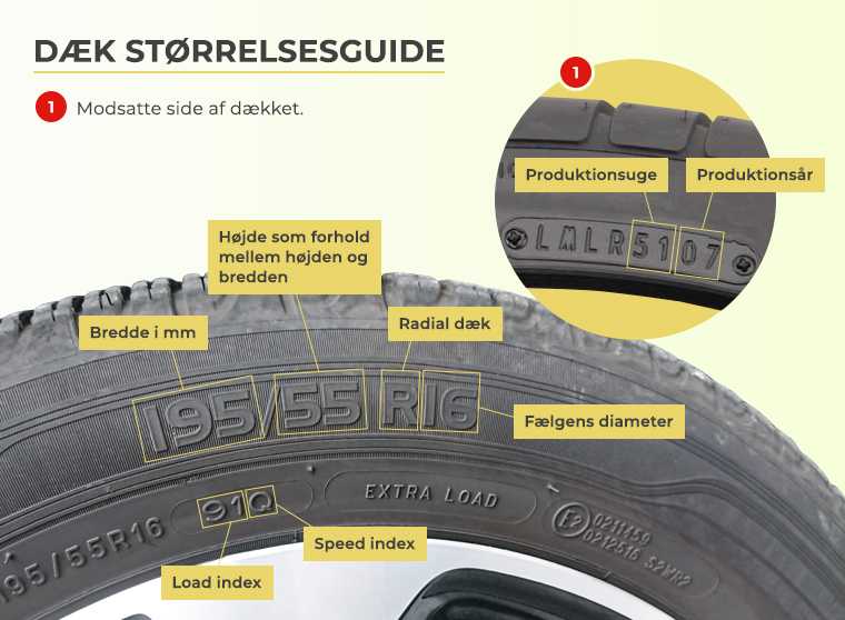 daek stoerrelsesguide v2